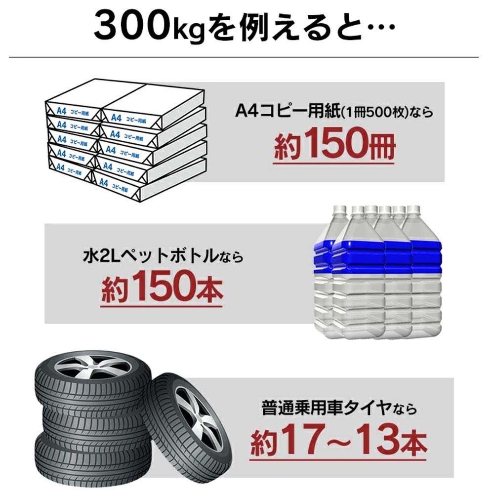 Amazon｜アイリスオーヤマ ラック メタルラック 棚板 防サビ 幅150